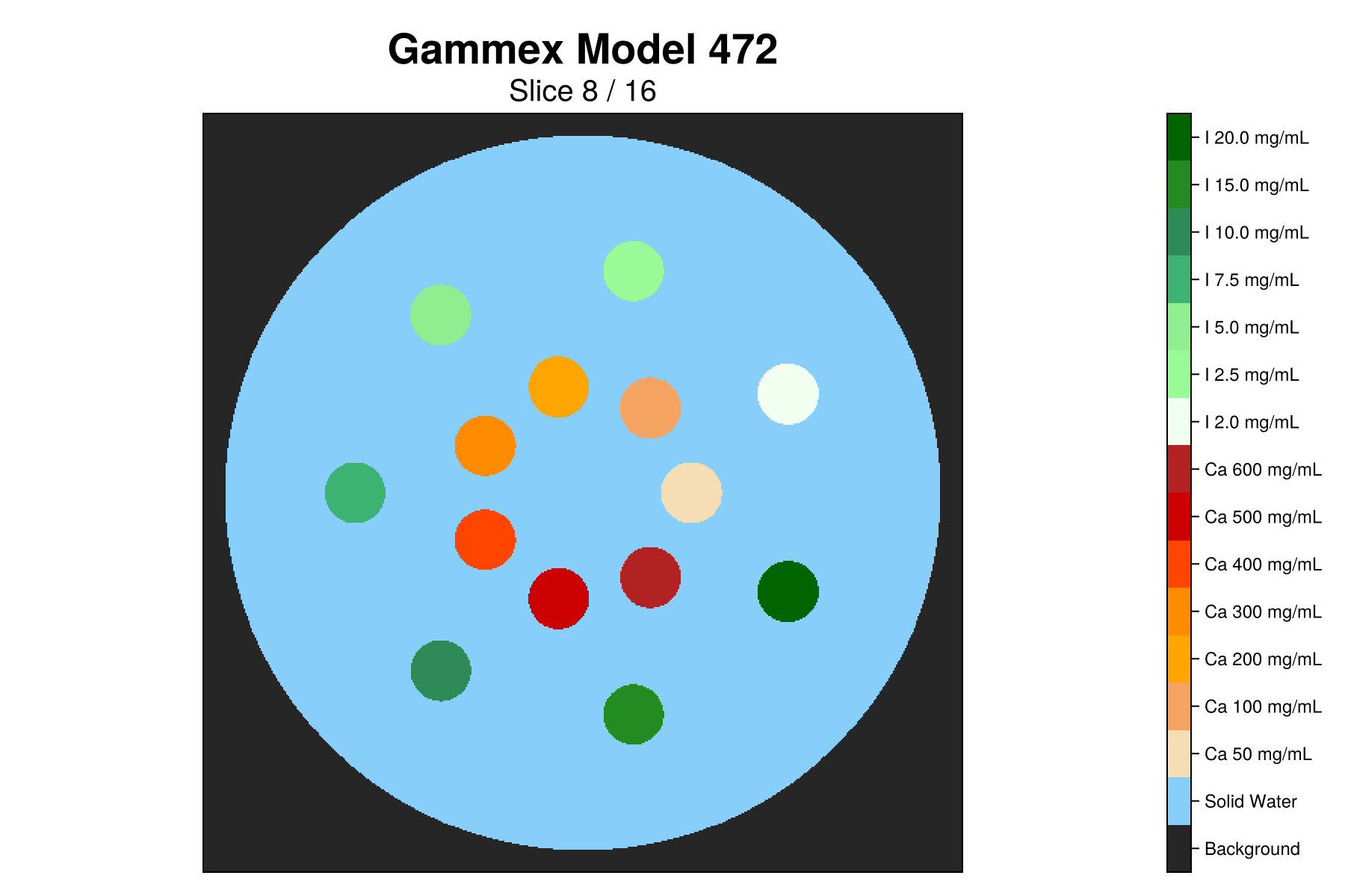 Gammex Model 472 phantom